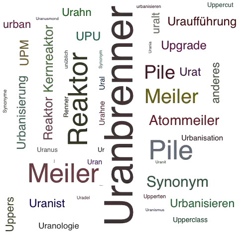 Ein anderes Wort für Uranbrenner - Synonym Uranbrenner