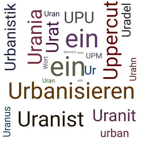 Ein anderes Wort für Uranismus - Synonym Uranismus