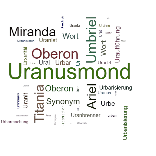 Ein anderes Wort für Uranusmond - Synonym Uranusmond