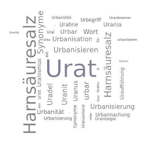 Ein anderes Wort für Urat - Synonym Urat