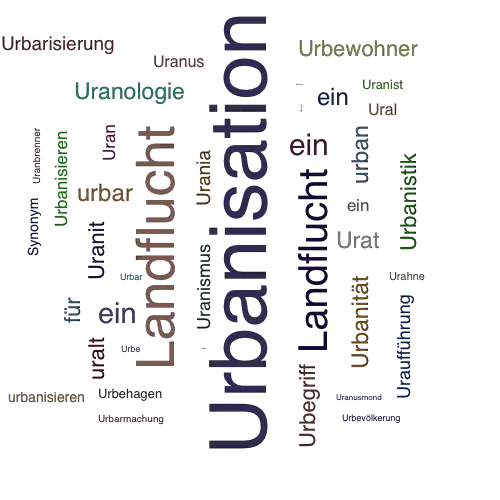 Ein anderes Wort für Urbanisation - Synonym Urbanisation