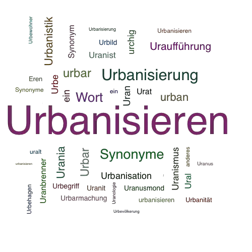 Ein anderes Wort für Urbanisieren - Synonym Urbanisieren