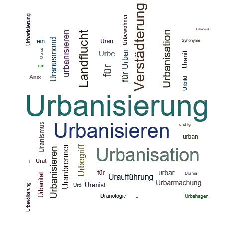 Ein anderes Wort für Urbanisierung - Synonym Urbanisierung