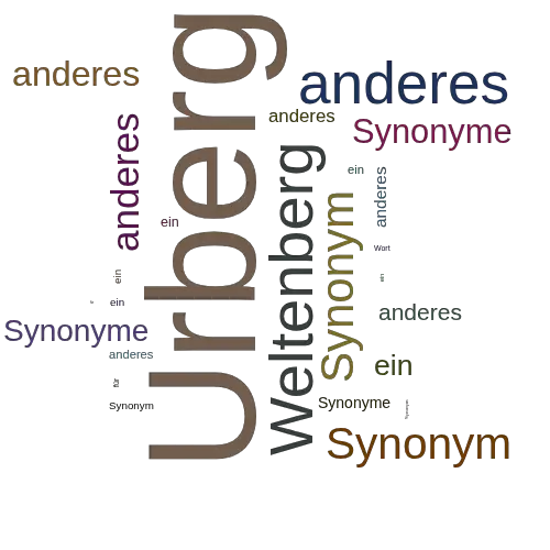 Ein anderes Wort für Urberg - Synonym Urberg