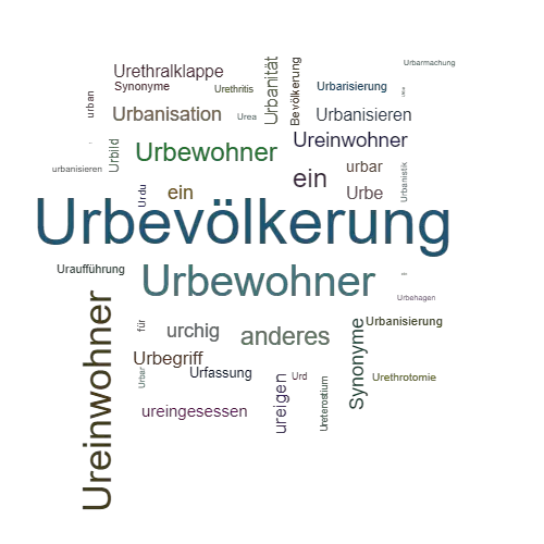 Ein anderes Wort für Urbevölkerung - Synonym Urbevölkerung