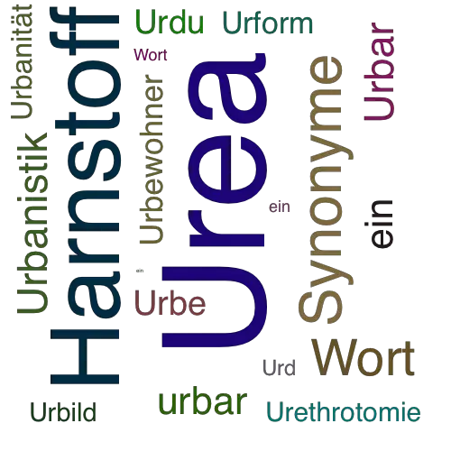 Ein anderes Wort für Urea - Synonym Urea