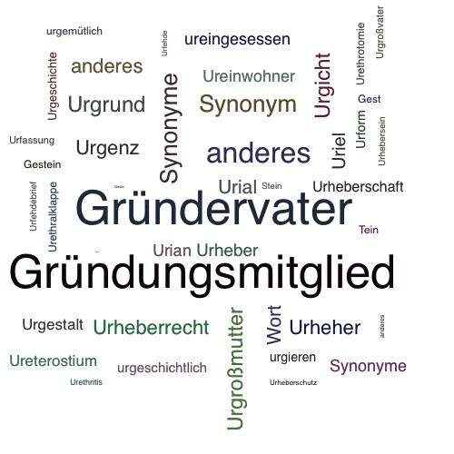 Ein anderes Wort für Urgestein - Synonym Urgestein