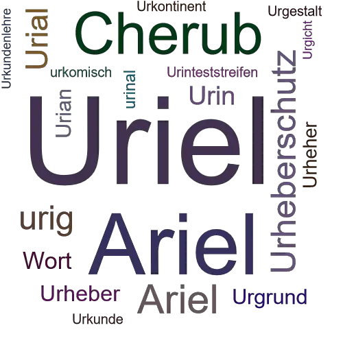 Ein anderes Wort für Uriel - Synonym Uriel