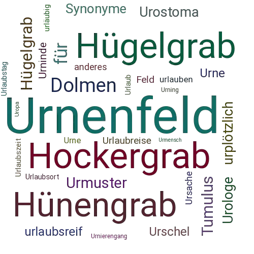 Ein anderes Wort für Urnenfeld - Synonym Urnenfeld