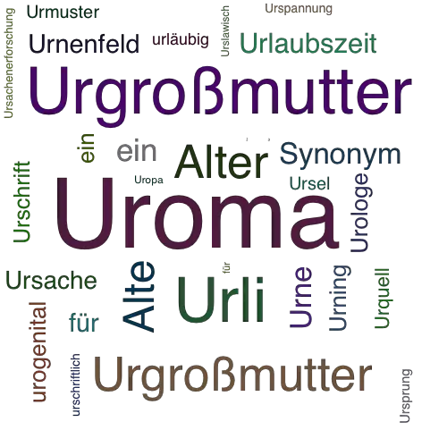 Ein anderes Wort für Uroma - Synonym Uroma