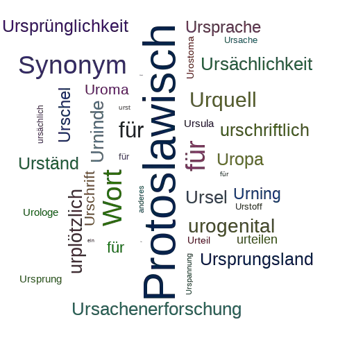 Ein anderes Wort für Urslawisch - Synonym Urslawisch