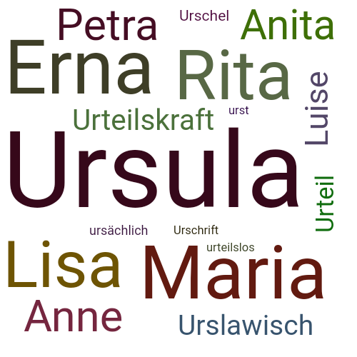 Ein anderes Wort für Ursula - Synonym Ursula
