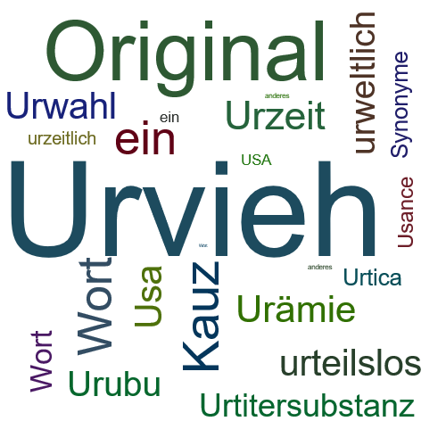 Ein anderes Wort für Urvieh - Synonym Urvieh