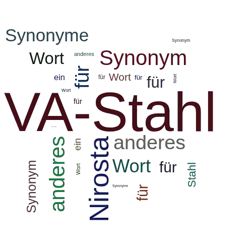Ein anderes Wort für VA-Stahl - Synonym VA-Stahl