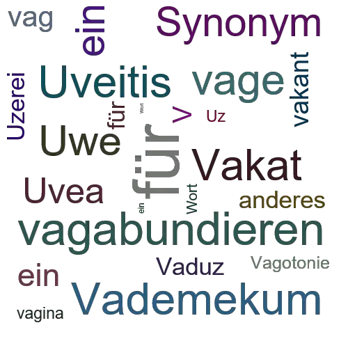 Ein anderes Wort für VAE - Synonym VAE