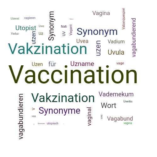 Ein anderes Wort für Vaccination - Synonym Vaccination