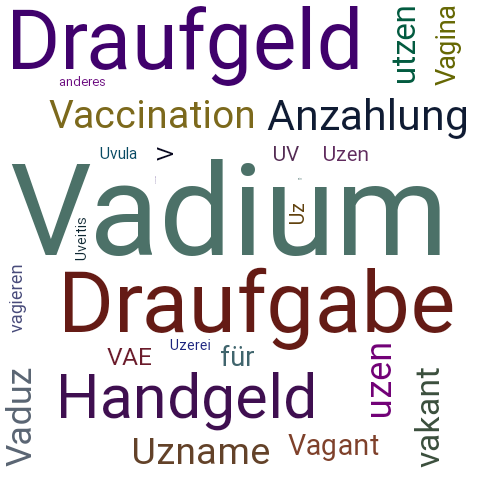 Ein anderes Wort für Vadium - Synonym Vadium