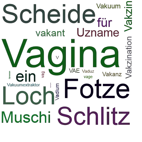 Ein anderes Wort für Vagina - Synonym Vagina