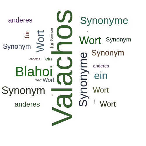 Ein anderes Wort für Valachos - Synonym Valachos