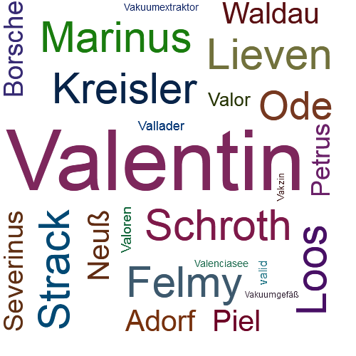 Ein anderes Wort für Valentin - Synonym Valentin