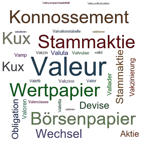 Ein anderes Wort für Valeur - Synonym Valeur