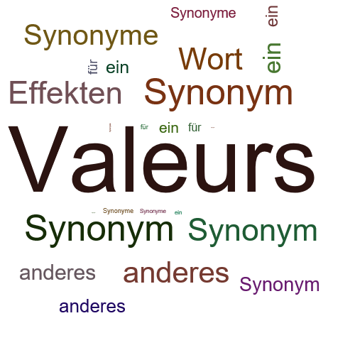 Ein anderes Wort für Valeurs - Synonym Valeurs