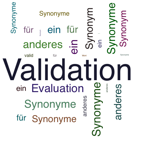 Ein anderes Wort für Validation - Synonym Validation