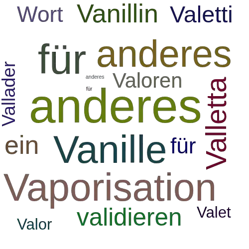 Ein anderes Wort für Valvulae - Synonym Valvulae
