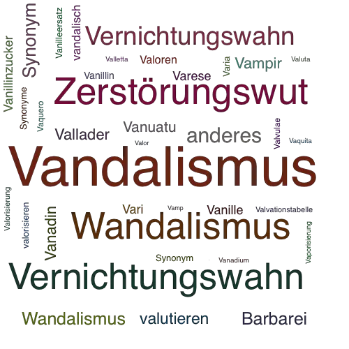 Ein anderes Wort für Vandalismus - Synonym Vandalismus