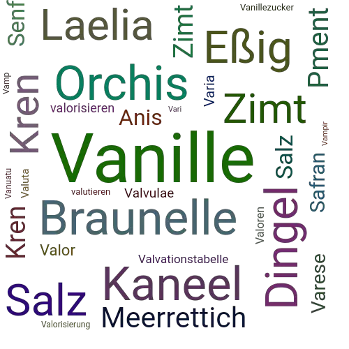 Ein anderes Wort für Vanille - Synonym Vanille