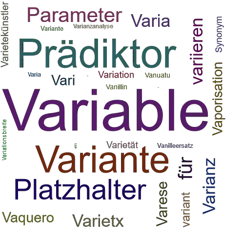 Ein anderes Wort für Variable - Synonym Variable
