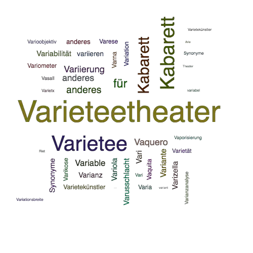 Ein anderes Wort für Varieteetheater - Synonym Varieteetheater