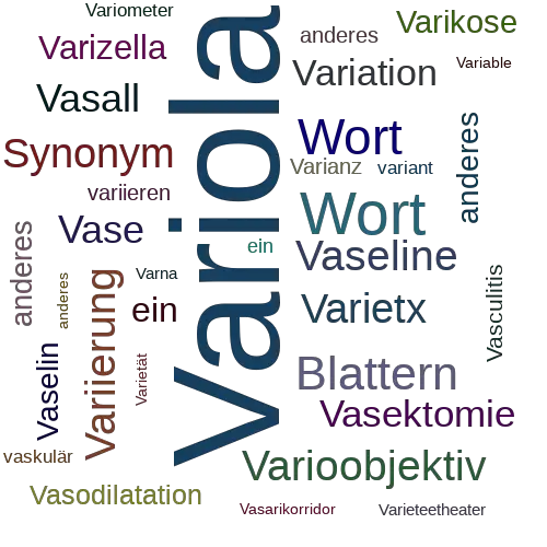 Ein anderes Wort für Variola - Synonym Variola