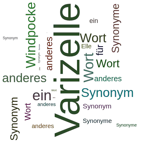 Ein anderes Wort für Varizelle - Synonym Varizelle