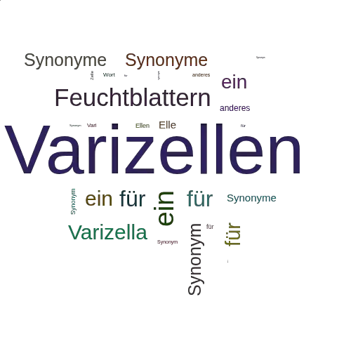 Ein anderes Wort für Varizellen - Synonym Varizellen