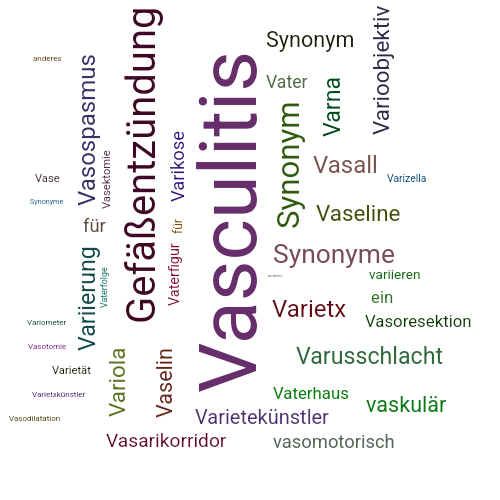 Ein anderes Wort für Vasculitis - Synonym Vasculitis