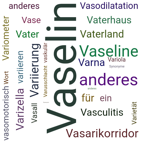 Ein anderes Wort für Vaselin - Synonym Vaselin