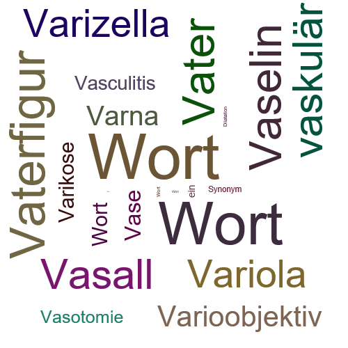 Ein anderes Wort für Vasodilatation - Synonym Vasodilatation