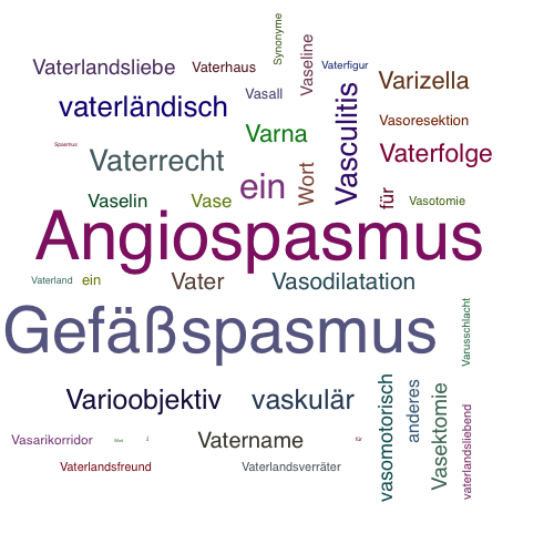 Ein anderes Wort für Vasospasmus - Synonym Vasospasmus