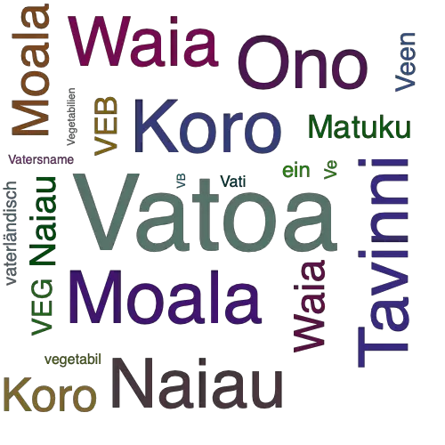 Ein anderes Wort für Vatoa - Synonym Vatoa