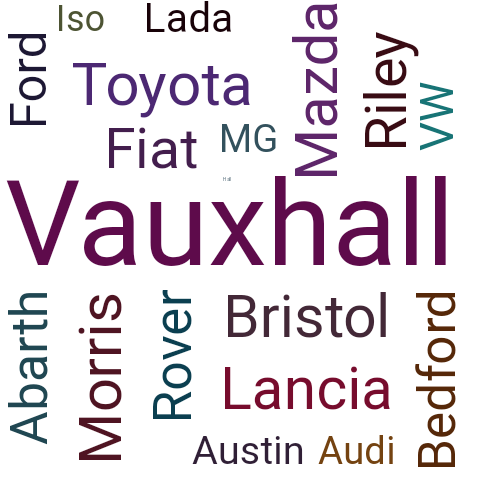 Ein anderes Wort für Vauxhall - Synonym Vauxhall