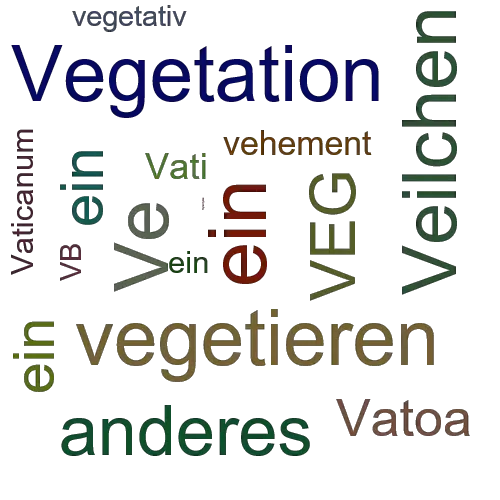 Ein anderes Wort für Vegetarismus - Synonym Vegetarismus