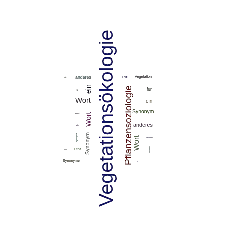 Ein anderes Wort für Vegetationsökologie - Synonym Vegetationsökologie