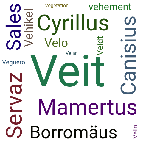 Ein anderes Wort für Veit - Synonym Veit