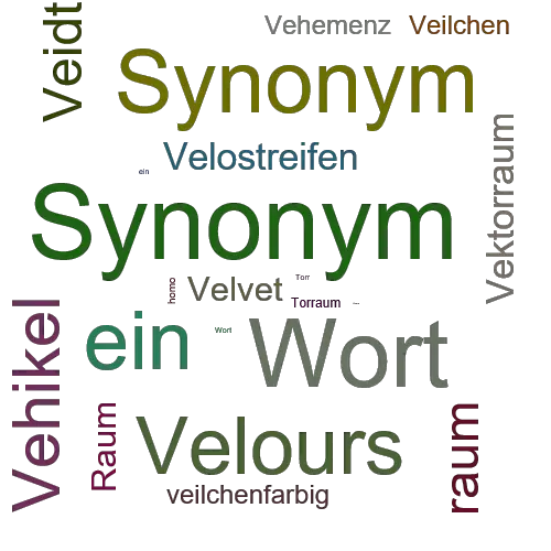Ein anderes Wort für Vektorraumhomomorphismus - Synonym Vektorraumhomomorphismus