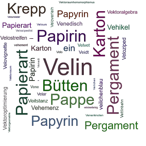 Ein anderes Wort für Velin - Synonym Velin