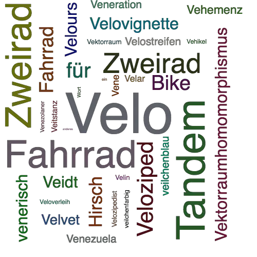 Ein anderes Wort für Velo - Synonym Velo