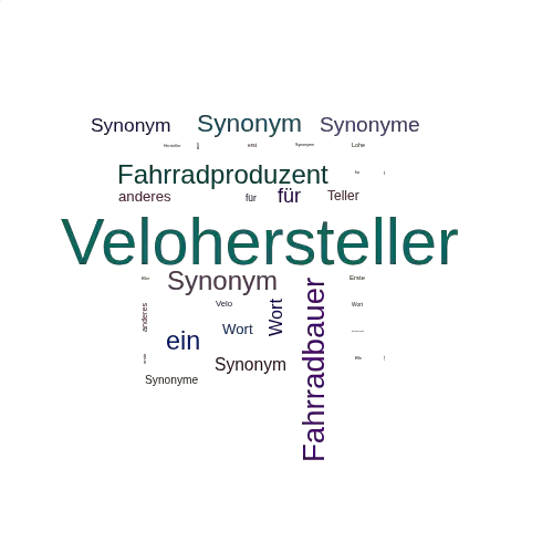 Ein anderes Wort für Velohersteller - Synonym Velohersteller