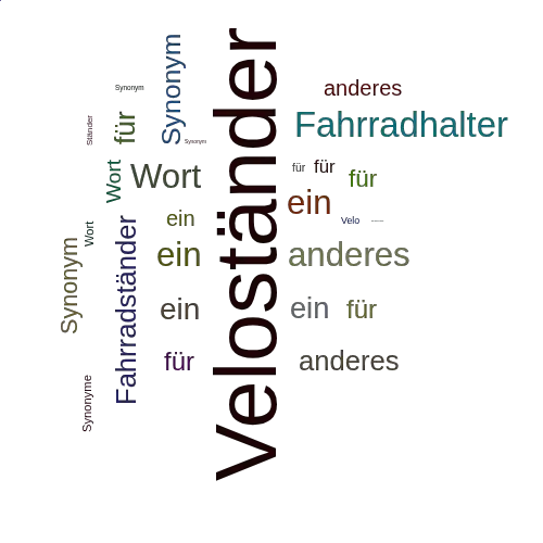 Ein anderes Wort für Veloständer - Synonym Veloständer