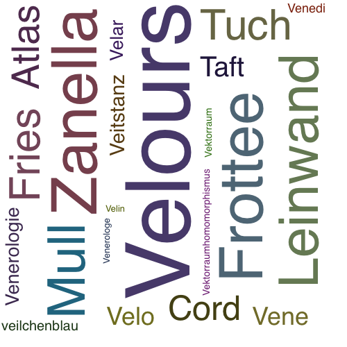 Ein anderes Wort für Velours - Synonym Velours